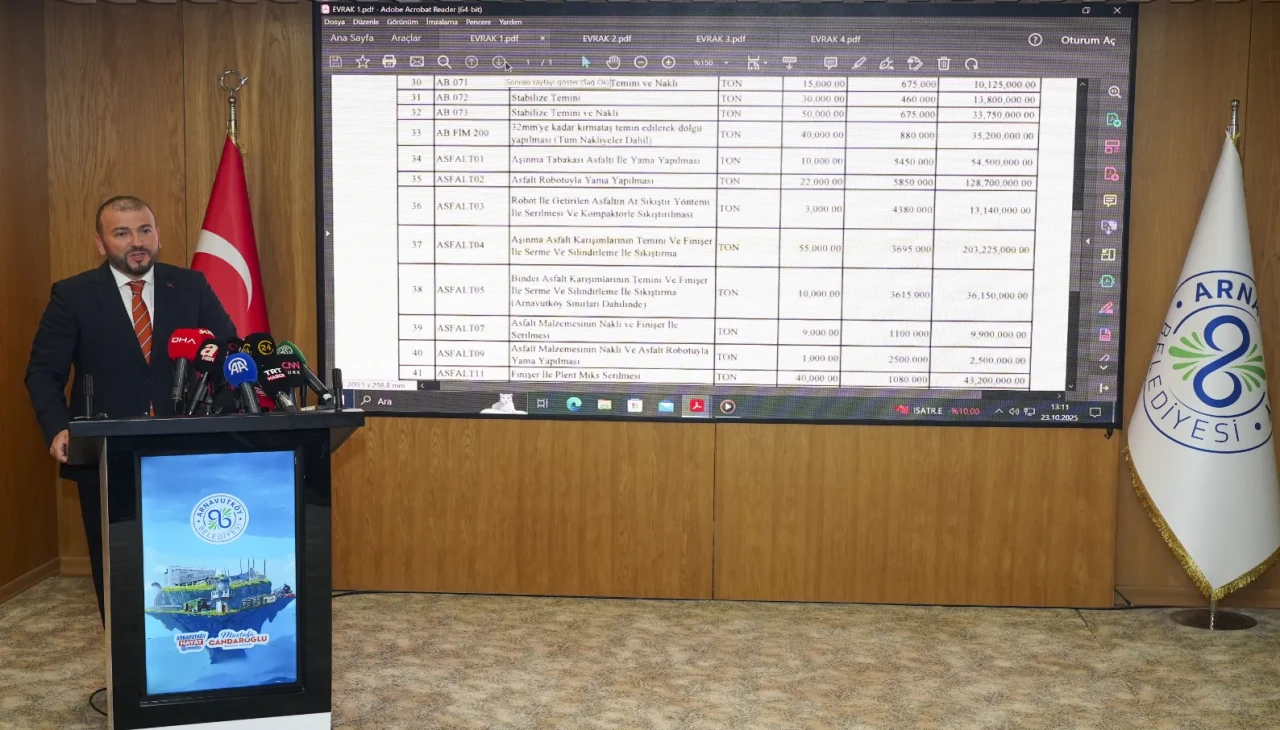 Arnavutköy Belediye Başkanı Candaroğlu'ndan Özgür Özel'e sert yanıt !