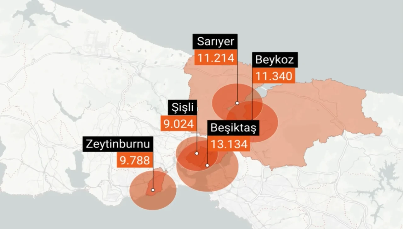 İstanbul’da aidat uçurumu: Beşiktaş 13 bin Adalar 645 lira