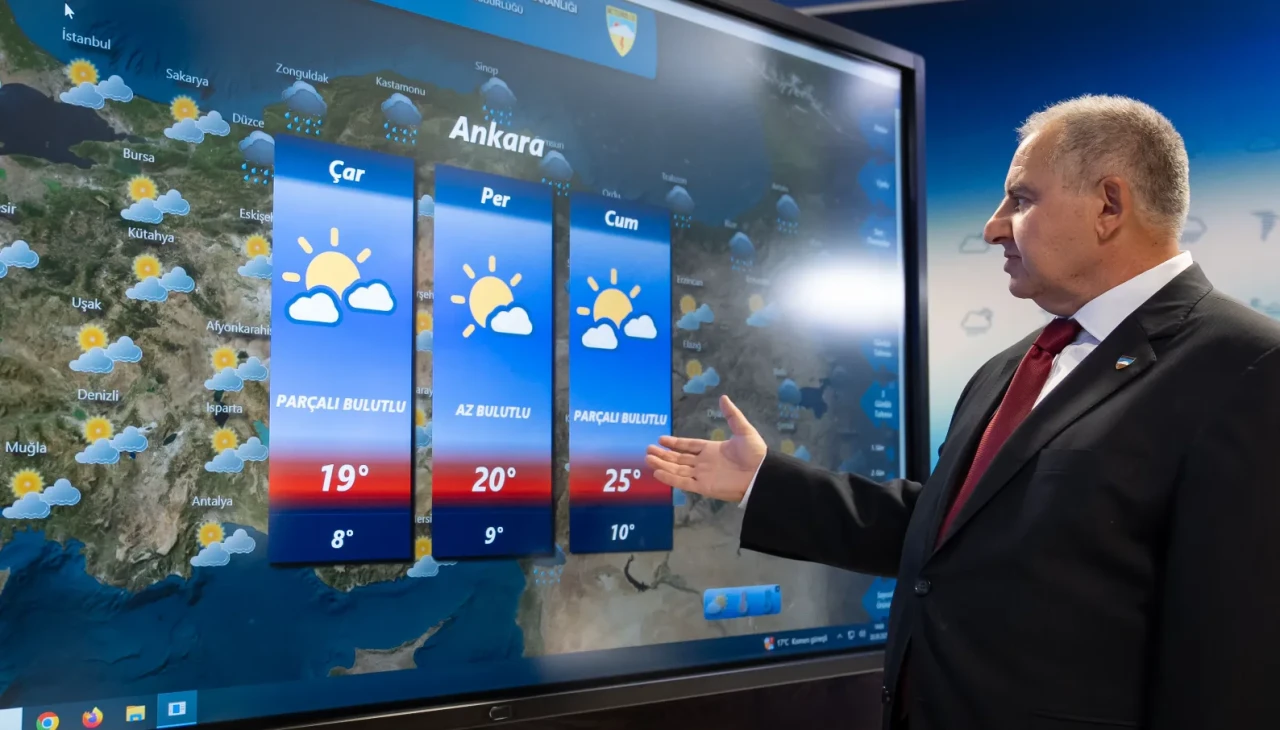 Hafta Sonu Yağışlar Kapıda: İstanbul, Ankara ve İzmir için uyarı