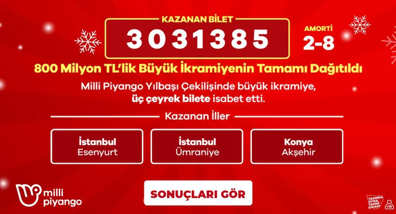 Milli Piyango sonuçları bilet sorgulama ekranı sıralı tam liste 2026