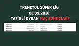 SÜPER LİG'DE 4. HAFTA HEYECANI: TRABZONSPOR'DAN FARKLI GALİBİYET, KOCAELİ VE ÇORUM'DAN KRİTİK ÜÇ PUAN!