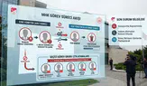 Yeni kurul için çalışmalar sürüyor
