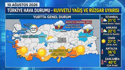 KUVVETLİ YAĞIŞ VE RÜZGAR UYARISI: 10 AĞUSTOS 2026 YURTTA HAVA DURUMU