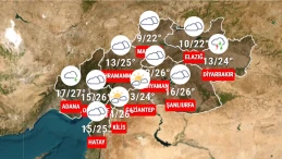Meteorolojiden kritik uyarılar: Deprem bölgesinde hava durumu ne olacak?