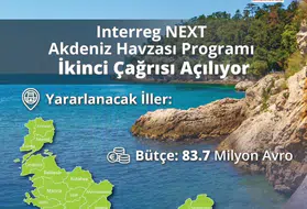Yeni Interreg NEXT Programı ile Akdeniz için 83,7 milyon avro finansman fırsatı!