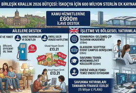 İngiltere Bütçesinden İskoçya’ya 600 Milyon Sterlinlik Ek Kaynak