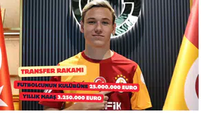 Aleksei Batrakov Galatasaray'da! Bonservis bedeli belli oldu 25 MİLYON EURO