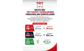 TRT KKTC'de Radyo Frekanslarını Güncelleyerek Yayın Kalitesini Artırdı