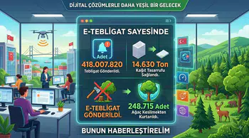 E-Tebligat ile 248 Bin Ağaç Kesilmekten Kurtarıldı