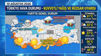 KUVVETLİ YAĞIŞ VE RÜZGAR UYARISI: 10 AĞUSTOS 2026 YURTTA HAVA DURUMU