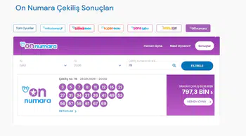 On Numara sonuçları açıklandı: 28 Eylül 2026 kazandıran numaralar