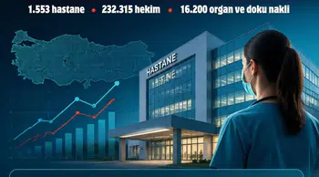Sağlık Bakanlığı 2025 Yılı İstatistiklerini Açıkladı: Türkiye’de Hekime Müracaat 1,1 Milyarı Aştı, Bebek Ölüm Hızı Geriledi