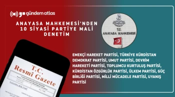 Anayasa Mahkemesi'nden 10 siyasi partiye mali denetim: Ceza alan partiler hangileri?