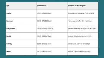 İstanbul Pendik'te bugün elektrikler ne zaman gelecek, 16 Nisan'da kesinti kaç saat sürecek?