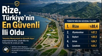 Rize, Türkiye’nin en güvenli ili oldu