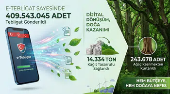 Dijital dönüşüm orman oldu: e-Tebligat sayesinde 243 bin ağaç kurtarıldı!
