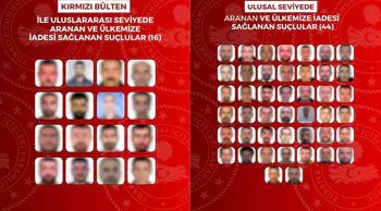Kırmızı bültenle aranan 16 isim de dahil: 60 firari suçlu Türkiye'ye iade edildi