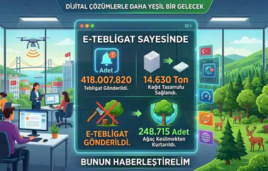 E-Tebligat ile 248 Bin Ağaç Kesilmekten Kurtarıldı