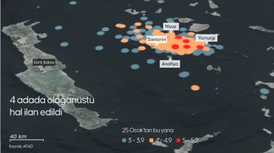 Ege Denizi'ndeki sismik hareketlilik devam ediyor