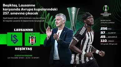 Beşiktaş, UEFA Konferans Ligi'nde Lausanne-Sport ile kritik mücadeleye çıkıyor