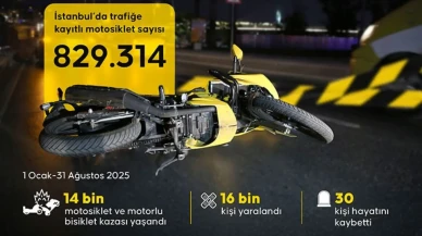 İstanbul'da motosiklet kazaları alarm veriyor: 30 ölü, 16 bin yaralı