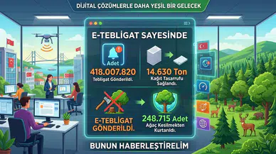 E-Tebligat ile 248 Bin Ağaç Kesilmekten Kurtarıldı
