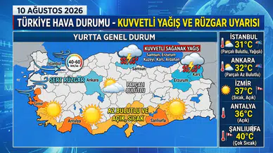 KUVVETLİ YAĞIŞ VE RÜZGAR UYARISI: 10 AĞUSTOS 2026 YURTTA HAVA DURUMU