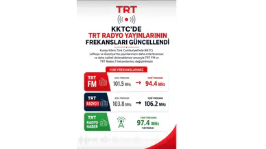 TRT KKTC'de Radyo Frekanslarını Güncelleyerek Yayın Kalitesini Artırdı