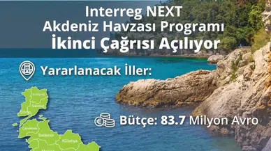 Yeni Interreg NEXT Programı ile Akdeniz için 83,7 milyon avro finansman fırsatı!
