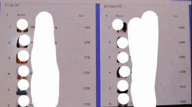 İzmir Ekonomi Üniversitesi'ndeki veri skandalı: "Bu açıkça suçtur" diyen milletvekili tepkili