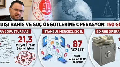Yasa Dışı Bahis ve Suç Örgütlerine 3 İlde Operasyon: 150 Şüpheli Gözaltında