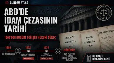 ABD’de İdam Cezası Ne Zamandan Beri Uygulanıyor? İşte Tarihi ve Hukuki Durumu