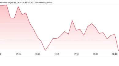 Borsa İstanbul'da temkinli seyir sürerken yatırımcıları ne bekliyor?