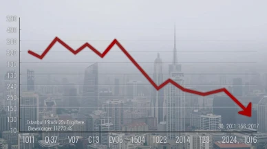 Borsa İstanbul'da endeksler düşüşte: BIST 100 yüzde 0,71 kaybetti! Neler oluyor?