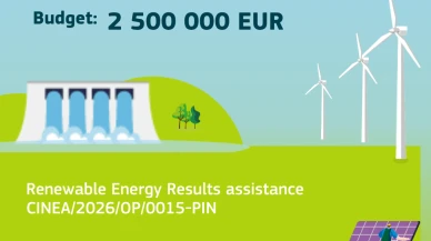 AB, yenilenebilir enerji girişimlerine 2,5 milyon euro ile destek verecek! Sizce bu, sürdürülebilir bir geleceğe katkı sağlar mı?