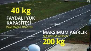 MIZRAK Akıllı Dolanan Mühimmat SAHA EXPO 2026'da