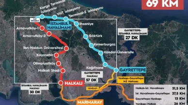 İstanbul'un Kent İçi Ulaşımına Müjde