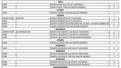 Isparta'nın sağlık ordusu büyüyor: 106 yeni hekim göreve başlıyor