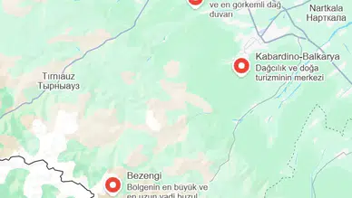 Küçük Himalayalar: Bezengi'nin Doğa Harikaları ve Macera Dolu Rotaları