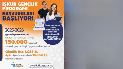 İŞKUR Gençlik Programı'na yoğun ilgi: 483 bin başvuru yapıldı
