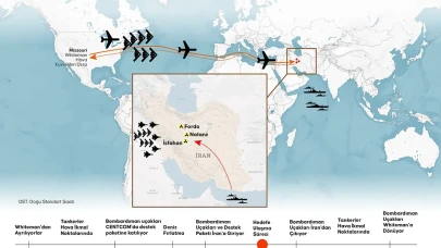 ABD Genelkurmay Başkanı Caine: İran saldırılarına hazırız