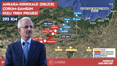 Ankara-Samsun hızlı tren hattı Karadeniz-Akdeniz ulaşım koridoru olacak