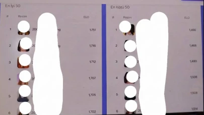 İzmir Ekonomi Üniversitesi'ndeki veri skandalı: "Bu açıkça suçtur" diyen milletvekili tepkili