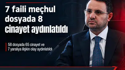 7 faili meçhul dosyada 8 cinayet aydınlatıldı: 58 dosyada 65 cinayet