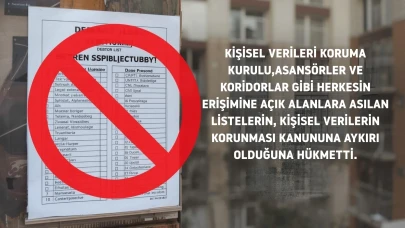 KVKK'dan tarihi karar: Apartmanlarda borçlu listeleri asmak yasaklandı