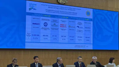 Kazakistan'da seçmen sandığa akın etti: Yeni parlamentoda beş parti yer alacak