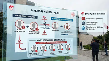 Yeni kurul için çalışmalar sürüyor