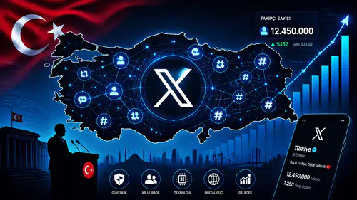 Liderlerin Sosyal Medya Karnesi: X Platformunda En Çok Takip Edilen Siyasiler Belli Oldu
