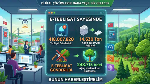 E-Tebligat ile 248 Bin Ağaç Kesilmekten Kurtarıldı