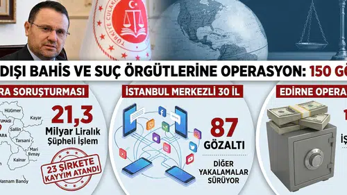 Yasa Dışı Bahis ve Suç Örgütlerine 3 İlde Operasyon: 150 Şüpheli Gözaltında